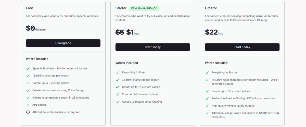 ElevenLabs price