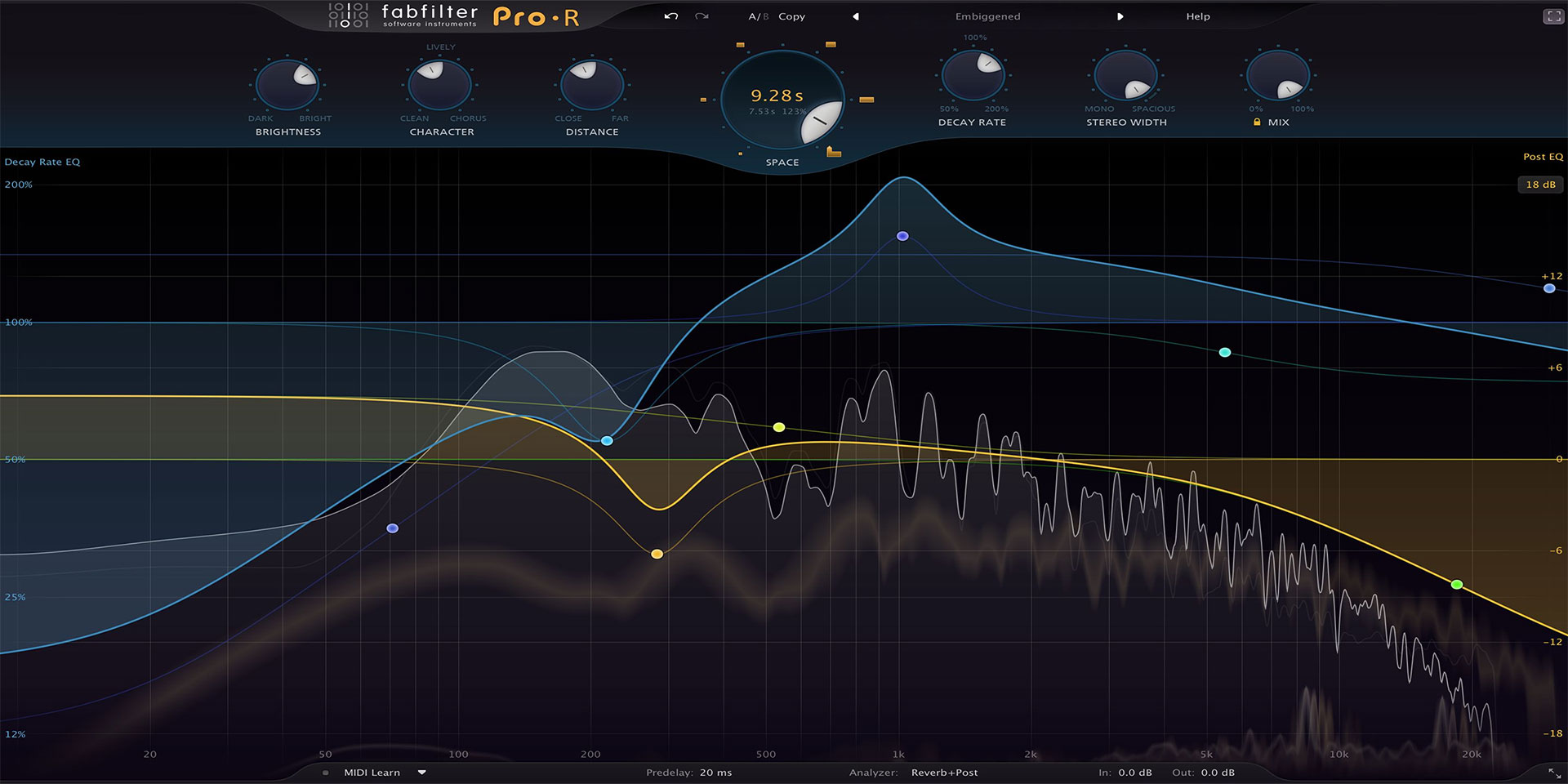 FabFilter Pro-R review