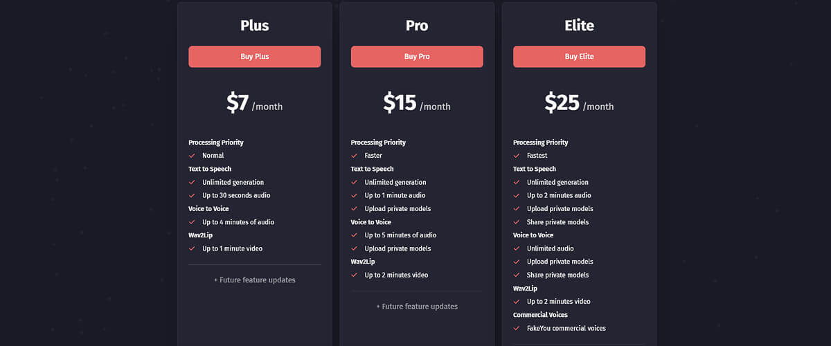 8 Best AI Voice Generators in 2023 (Compared)