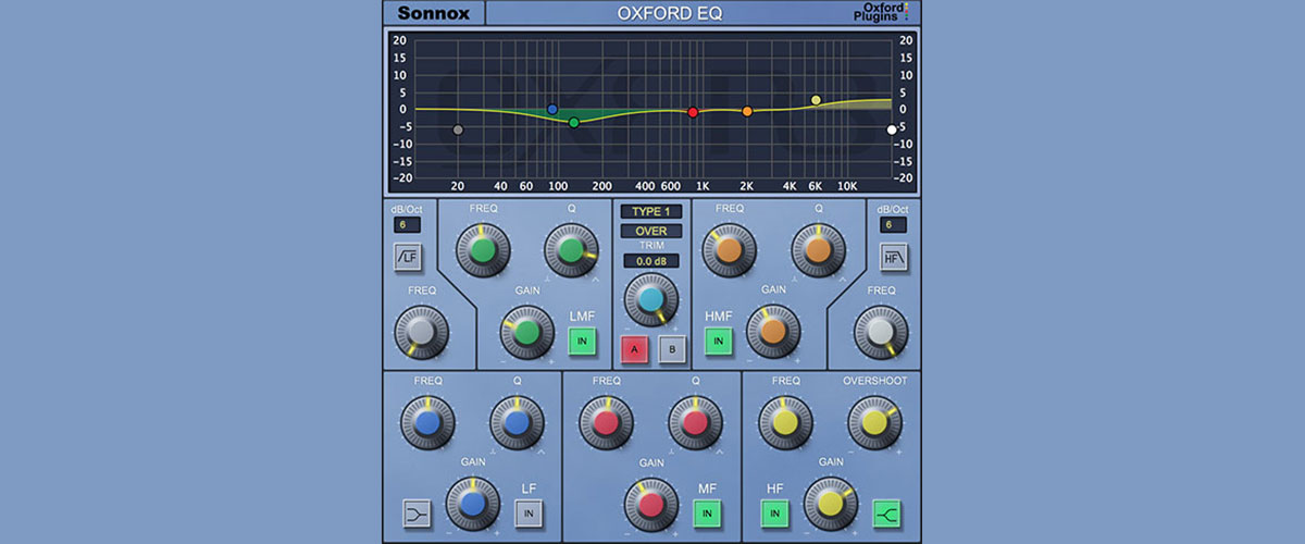 Sonnox Oxford R3 EQ