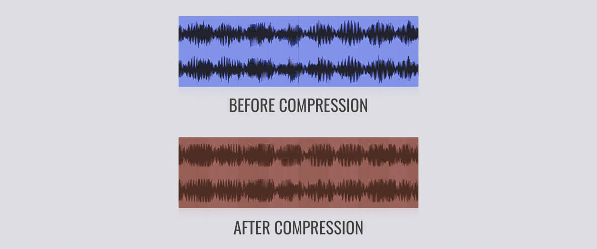 understanding audio compression