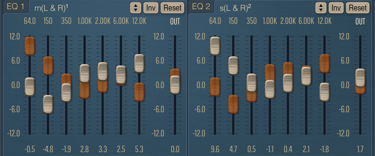 understanding the parts of an equalizer